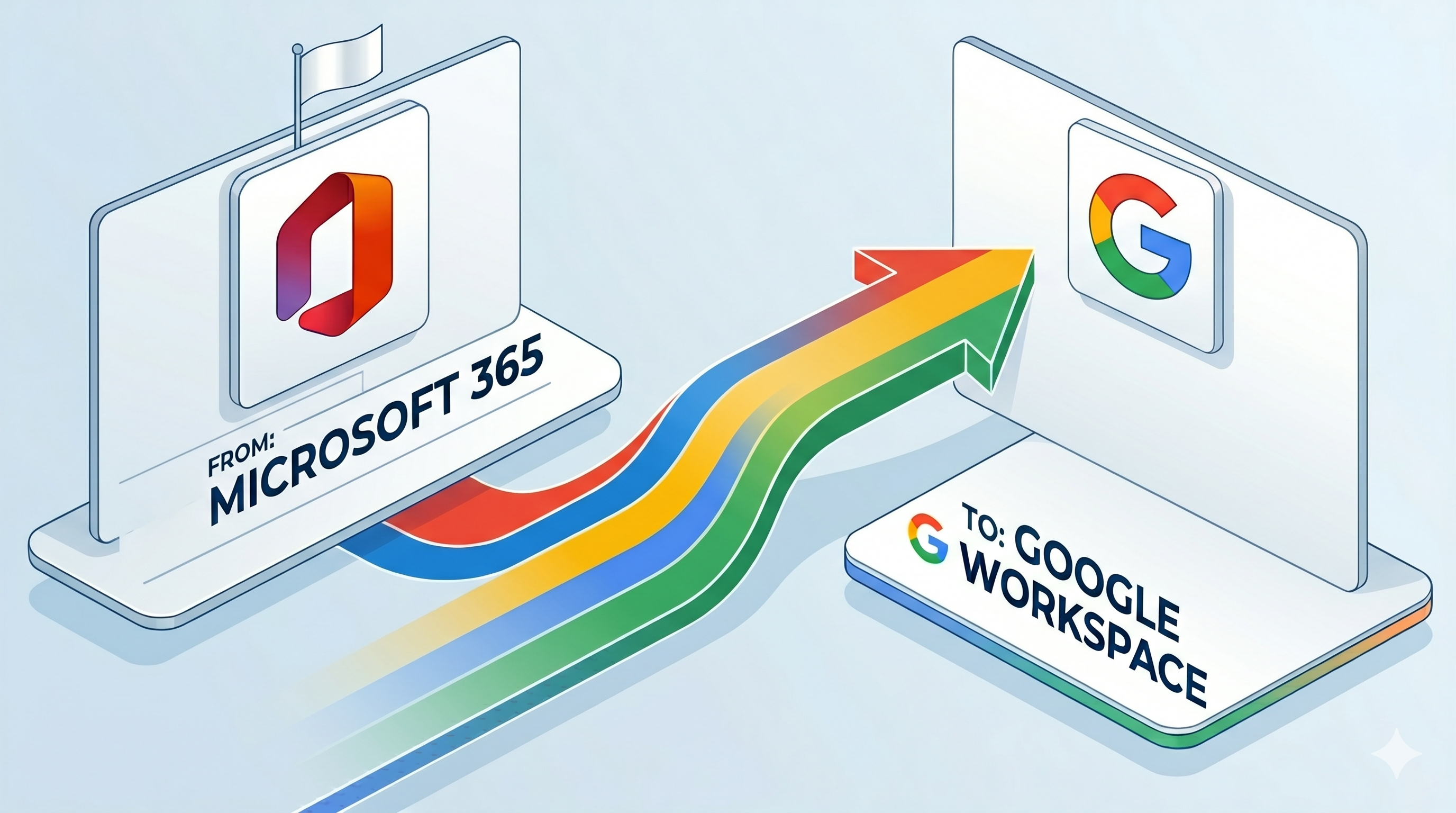 Microsoft 365 to Google Workspace migration